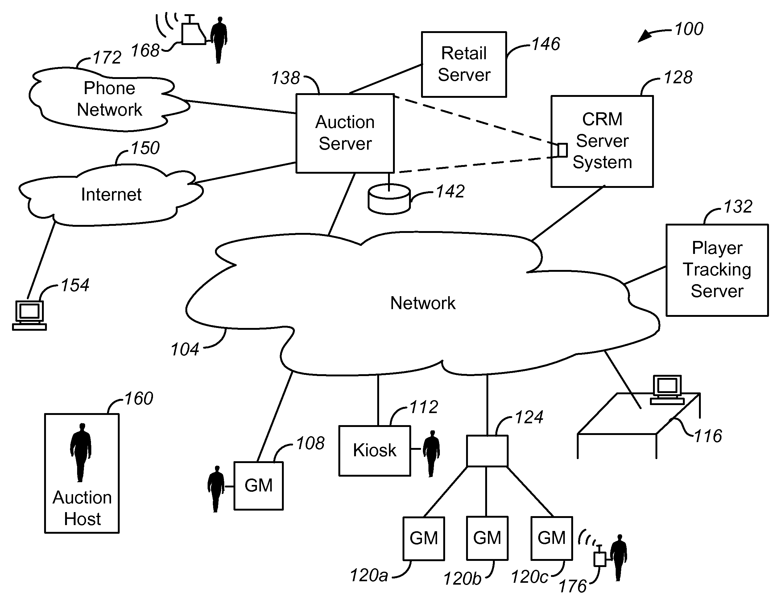 Methods and apparatus for providing for disposition of promotional offers in a wagering environment