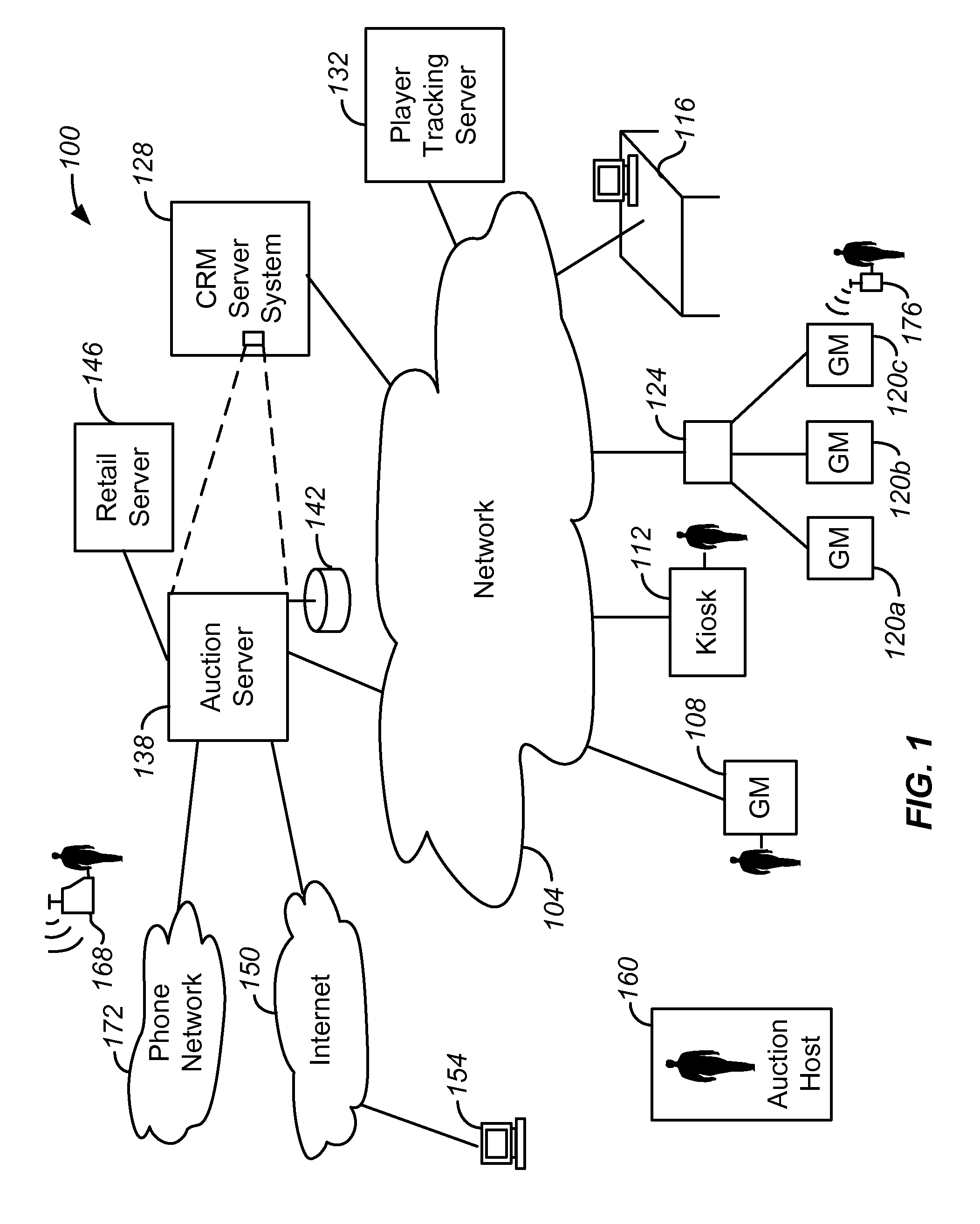 Methods and apparatus for providing for disposition of promotional offers in a wagering environment