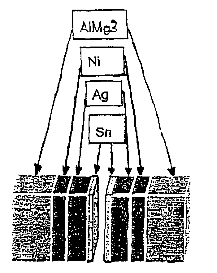 Method of connecting module layers suitable for the production of microstructure modules and a microstructure module