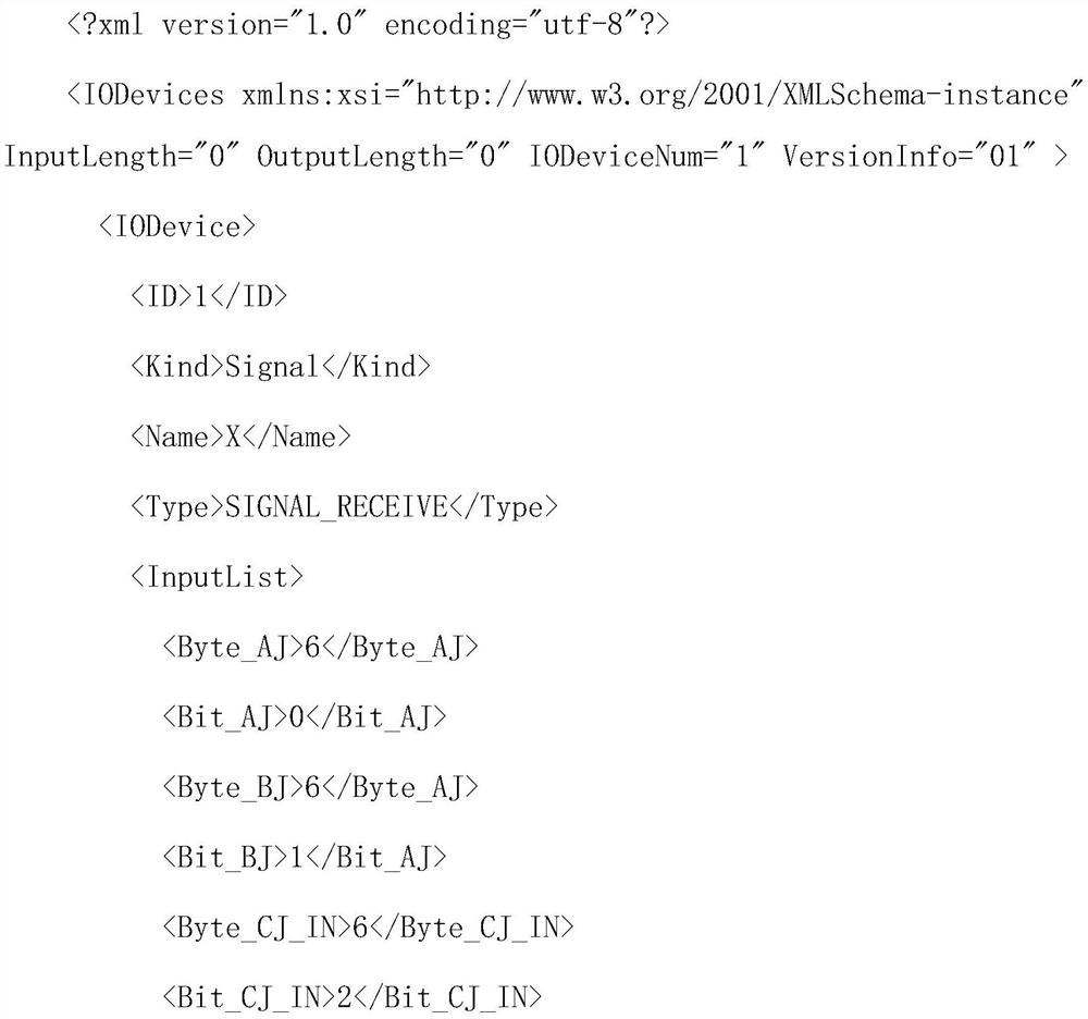 Rail transit signal system trackside device relay simulation method and system