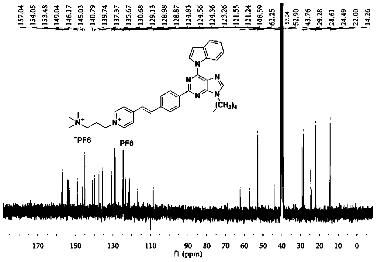 No-clean aggregation-induced cell membrane targeted dyeing reagent based on purine skeleton, preparation method and application thereof