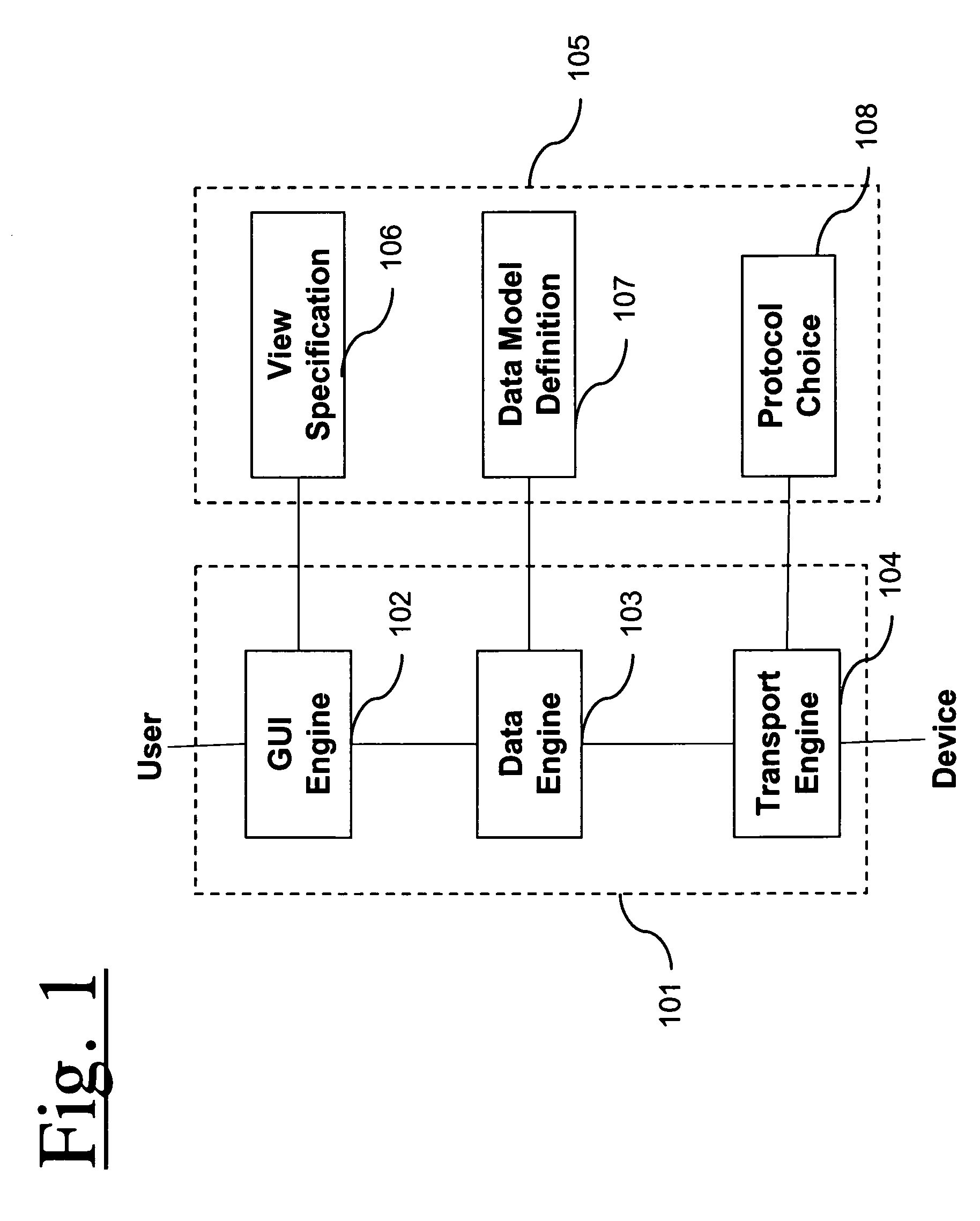 Method of management and distribution of device adapters for element management systems