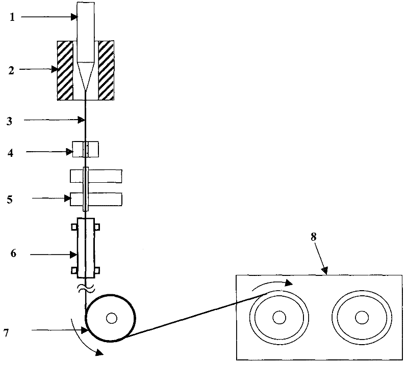 Method and device for removing coating solidifying volatile material in optical fibre drawing process