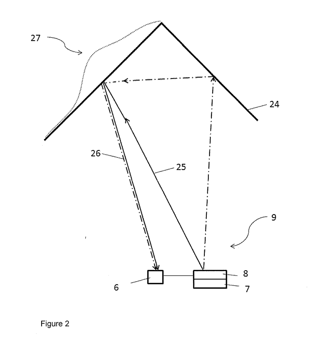 Tof camera system and a method for measuring a distance with the system