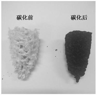 Solar photothermal purification method of water based on corncob integral carbon material