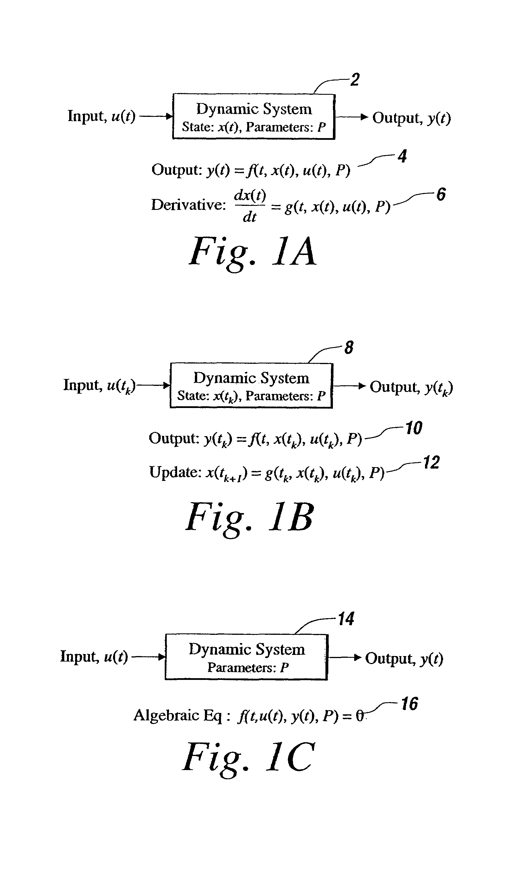 Conversion of model components into references