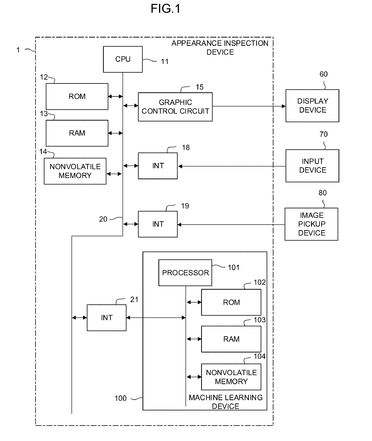 Appearance inspection device