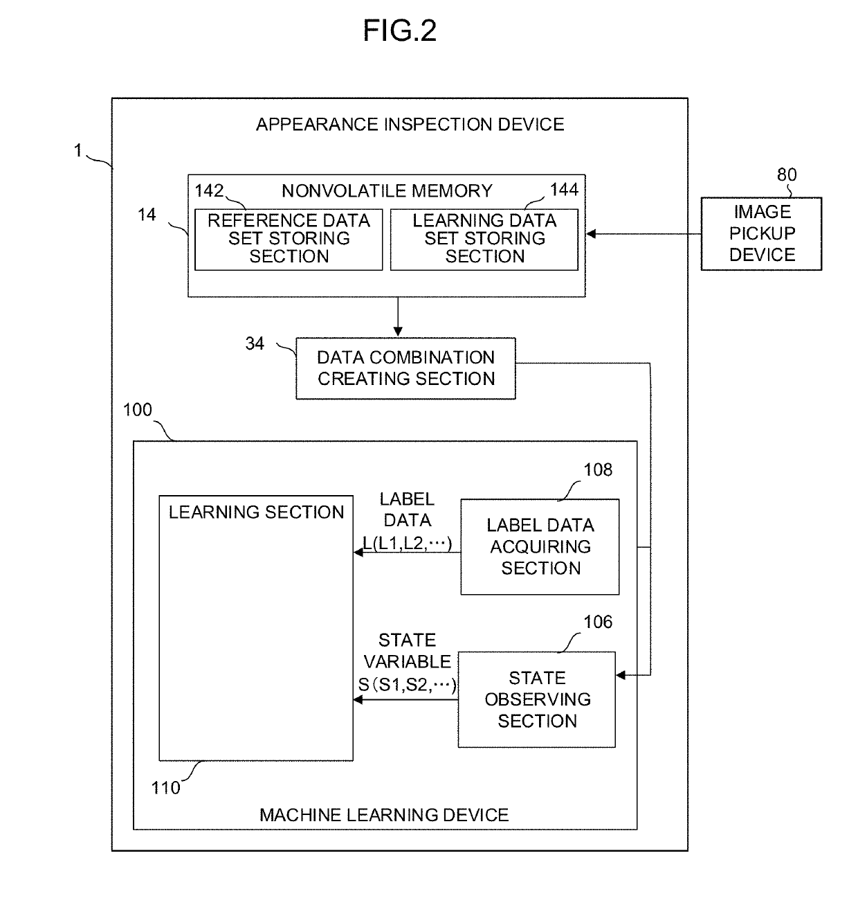 Appearance inspection device