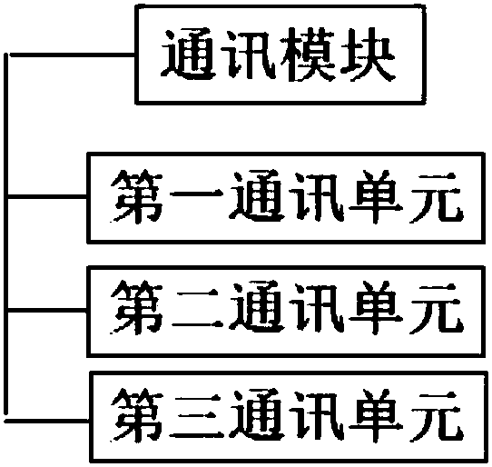 Intelligent injection molding production system based on remote control