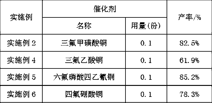 Preparation process for synthesizing 2,6-dihydroxynaphthalene