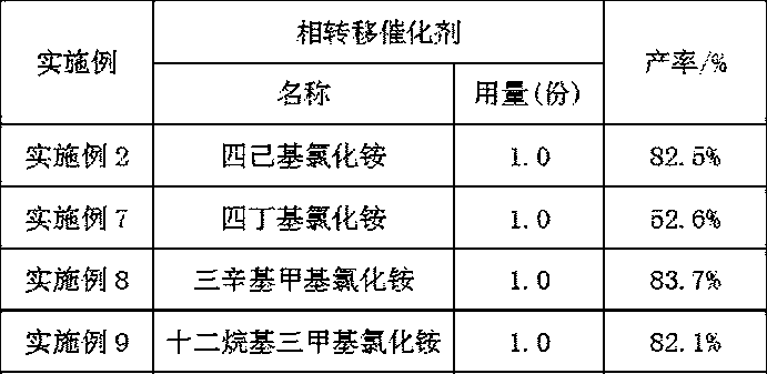 Preparation process for synthesizing 2,6-dihydroxynaphthalene