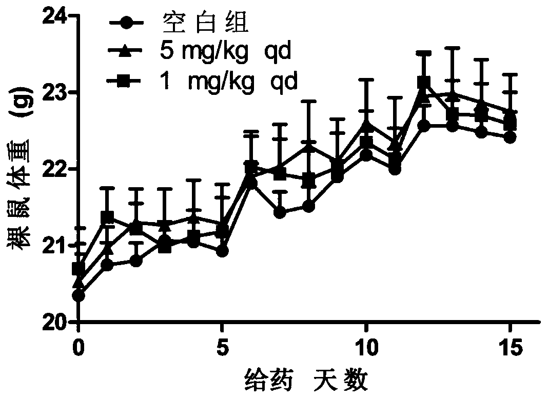 2,8,9-trisubstituted-9h-purine compound and its salt and application