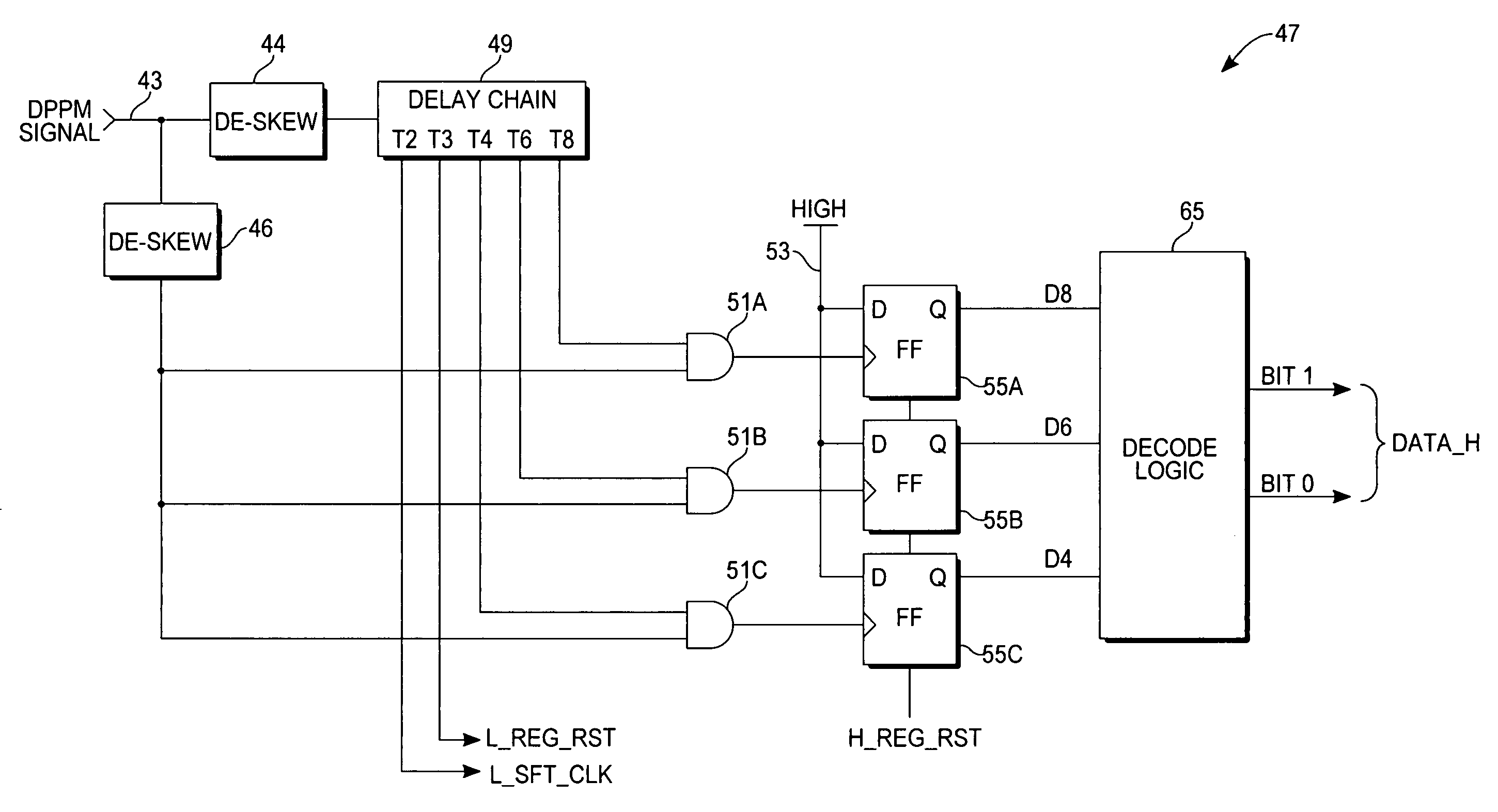 Wide window decoder circuit for dual phase pulse modulation