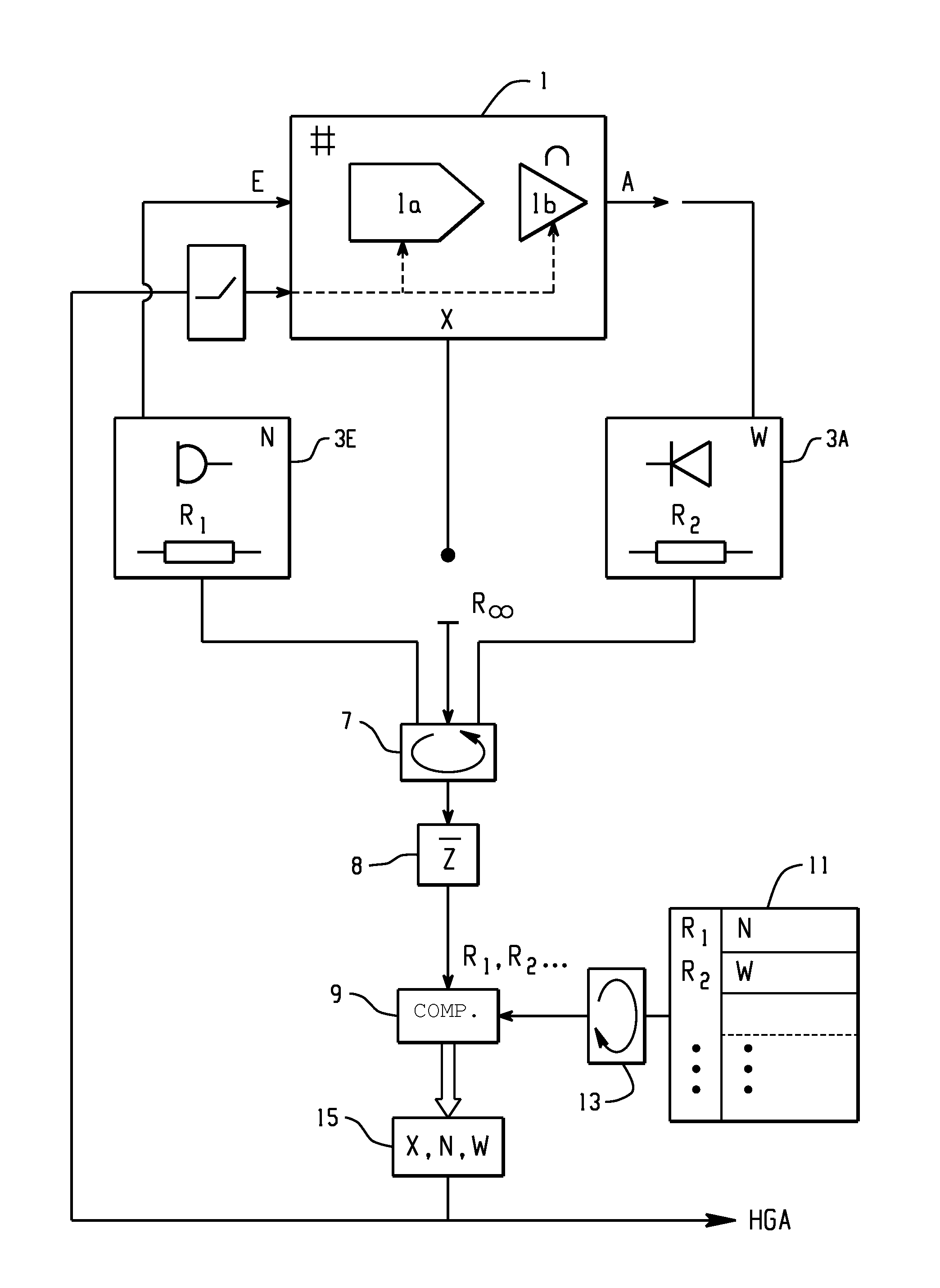 Resistance-based identification