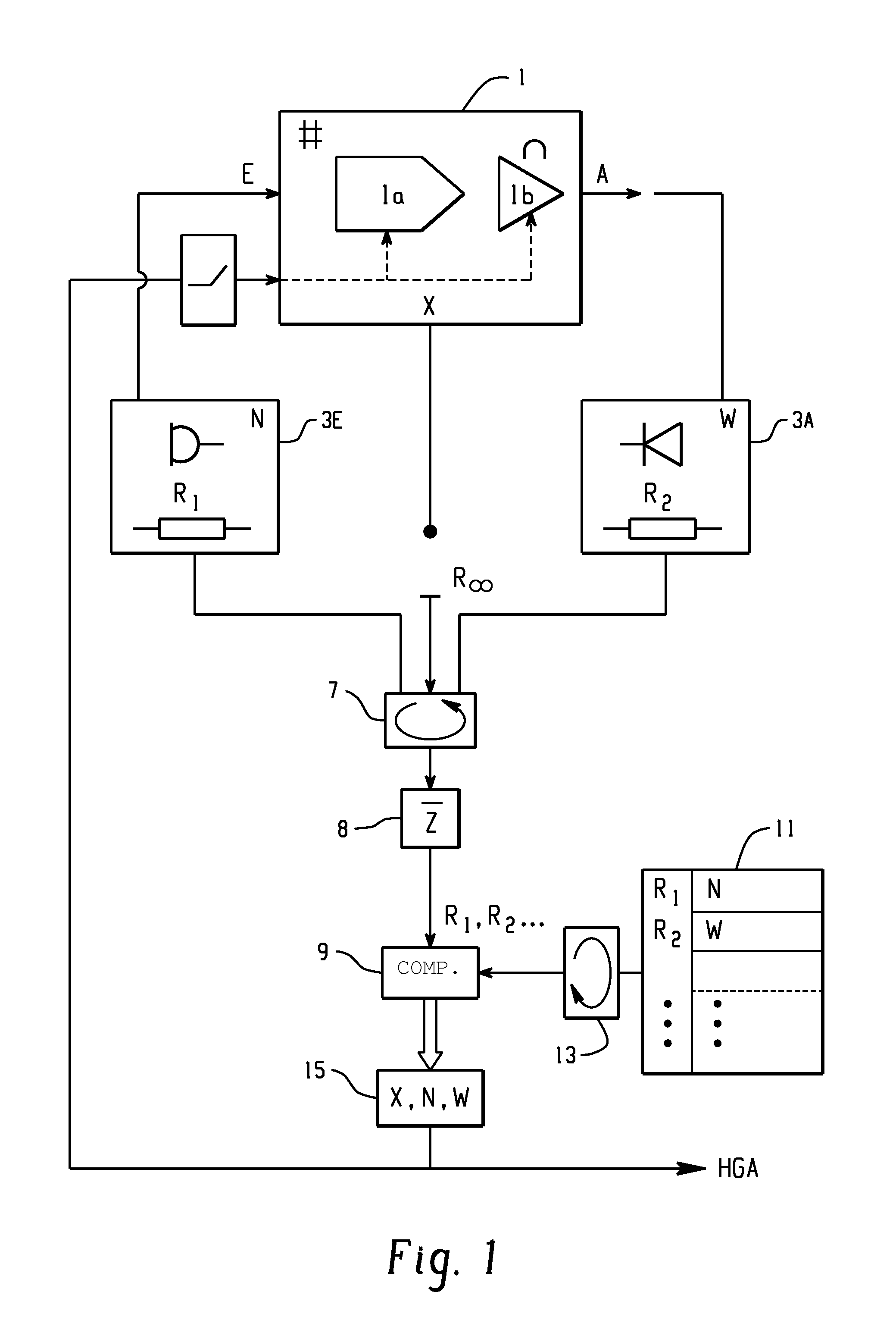 Resistance-based identification