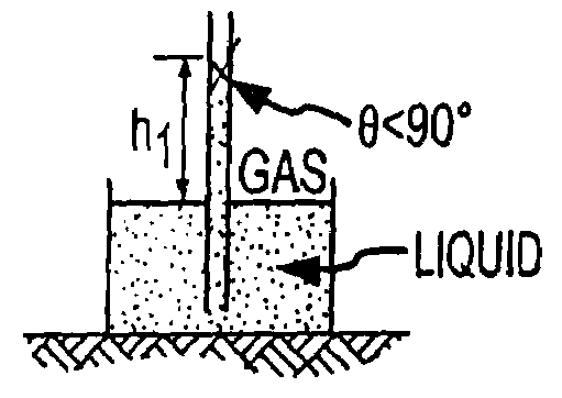 Imbibition gas well stimulation via neural network design