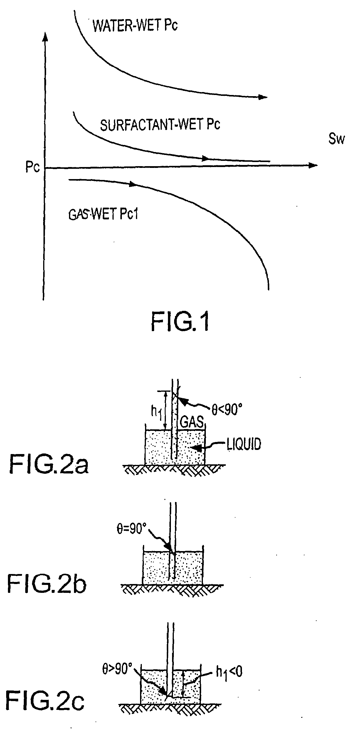 Imbibition gas well stimulation via neural network design