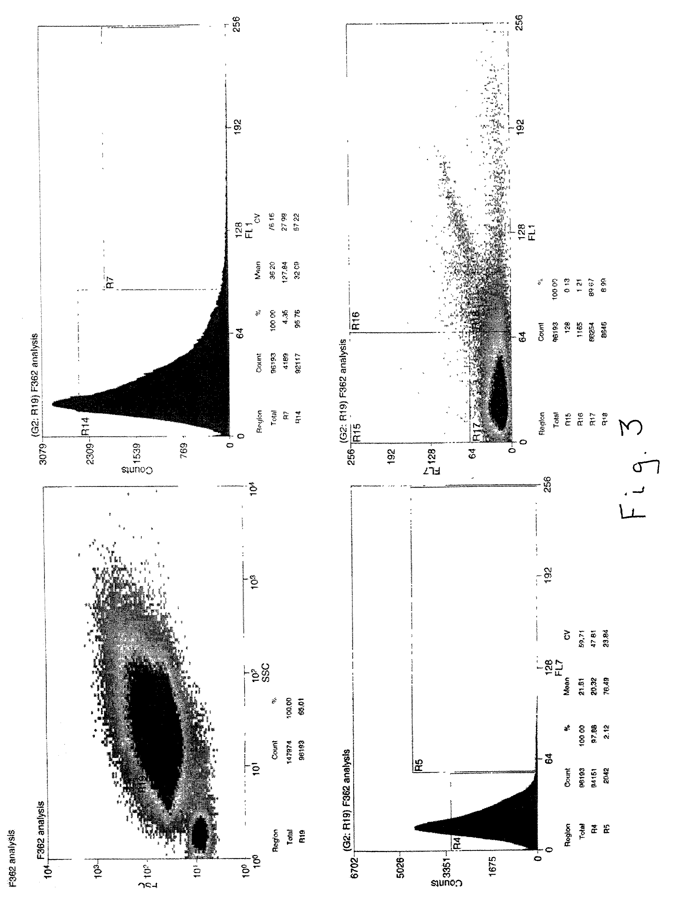 Application of bioinformatics for direct study of unculturable microorganisms