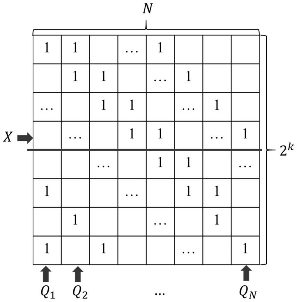 Inquiry-based target localization method, device and electronic device