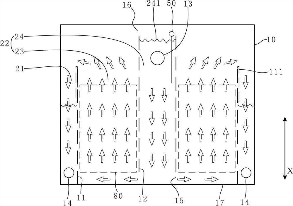 A single-phase submerged liquid-cooled cabinet