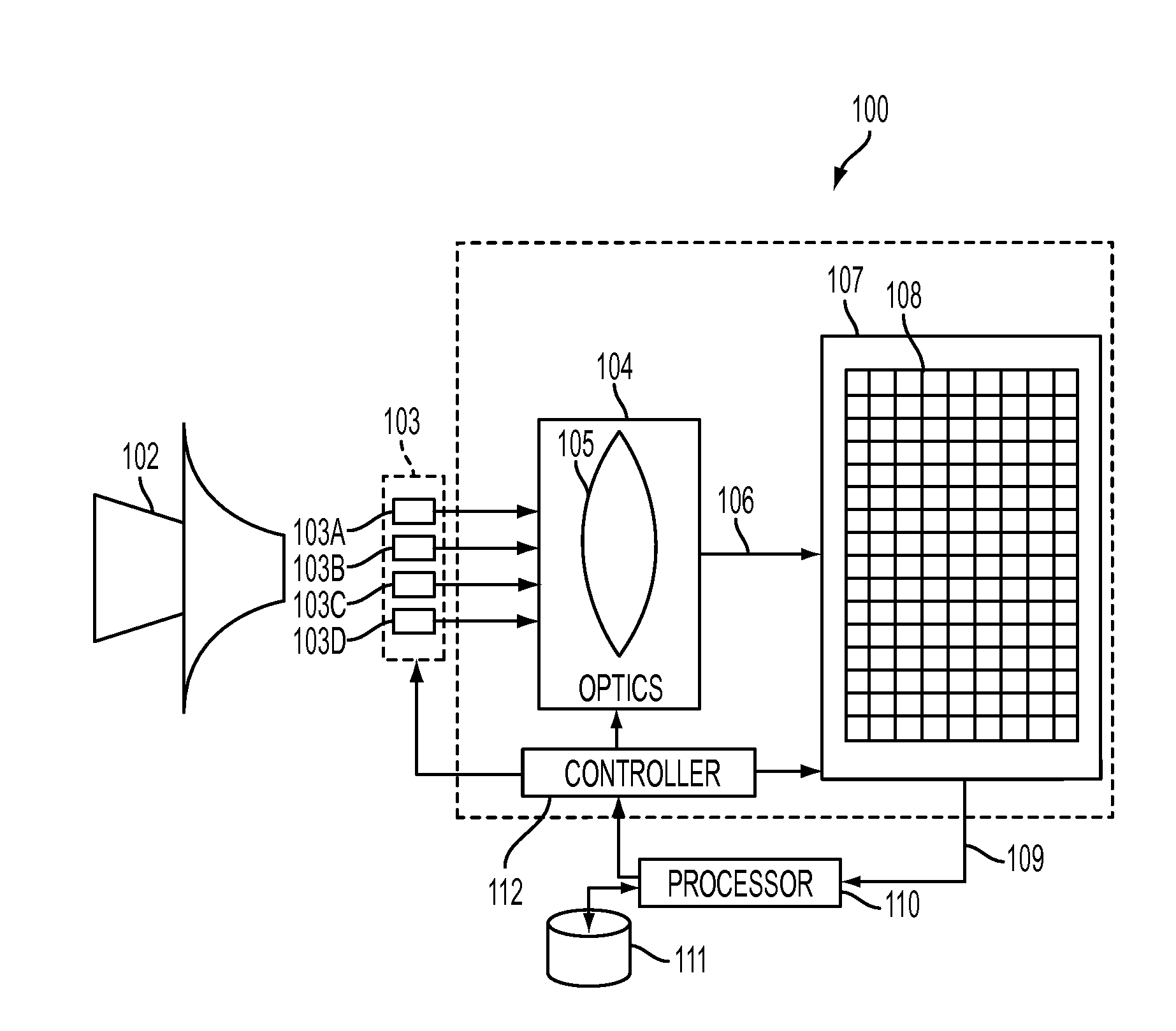 Multi-band infrared camera system optimized for skin detection