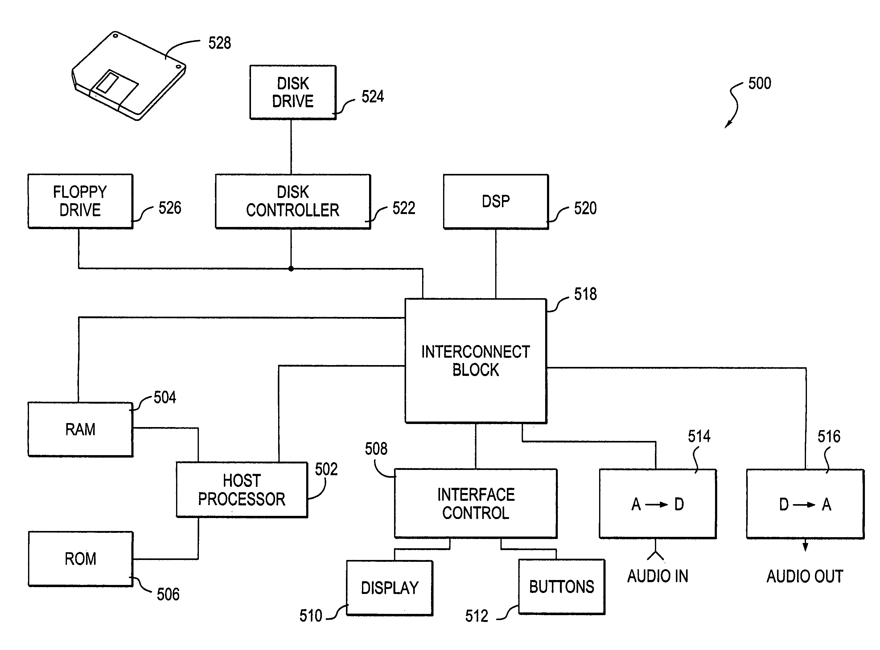 Sample rate converter having distributed filtering