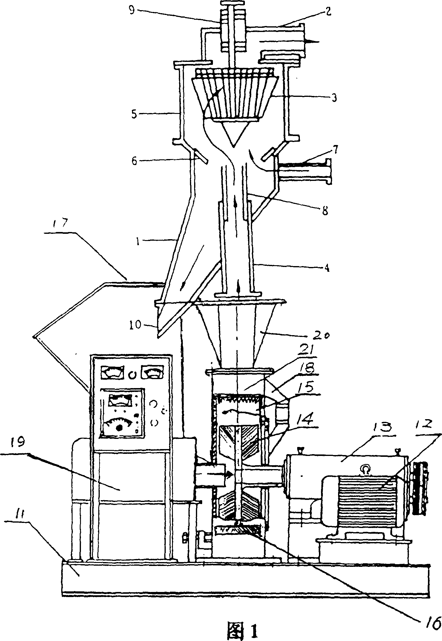 Mechanical turbulence milling tools