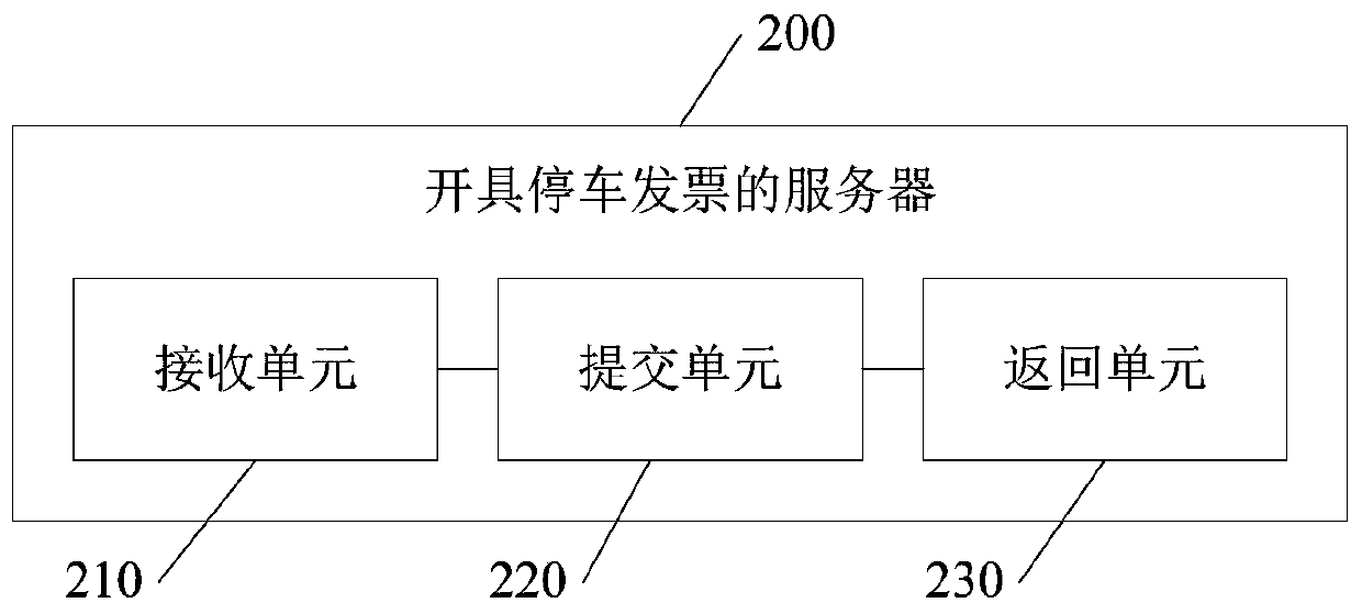 Method for issuing parking invoice, server and system