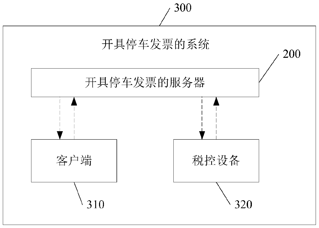 Method for issuing parking invoice, server and system