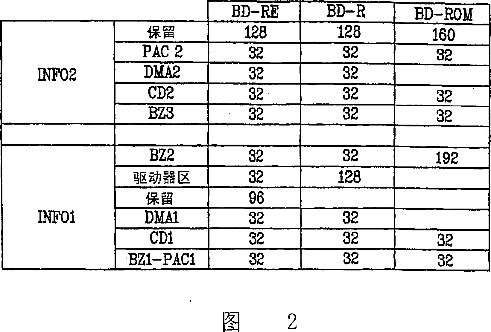 Recording medium and its recording and/or reproducing method, device and system