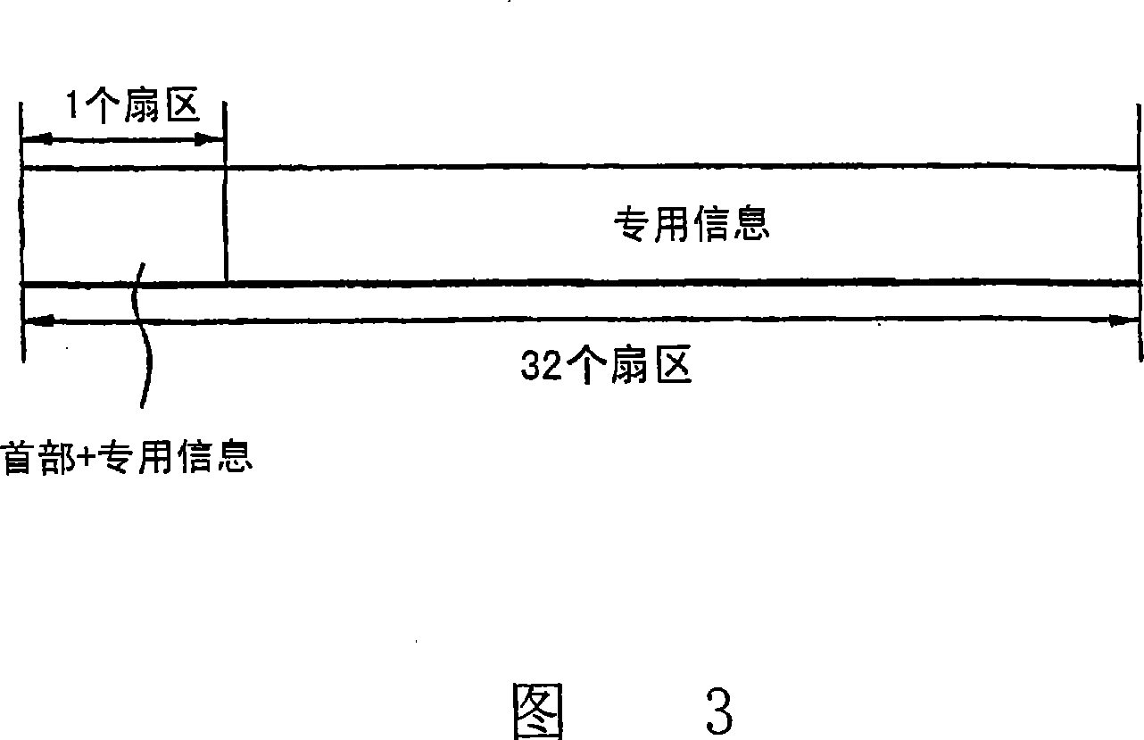 Recording medium and its recording and/or reproducing method, device and system