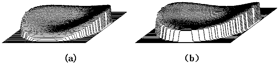 A kind of beam expanding collimating optical system and its preparation method