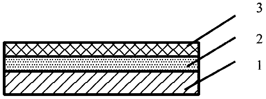 A thermal fatigue-resistant chilled roll material and its preparation method