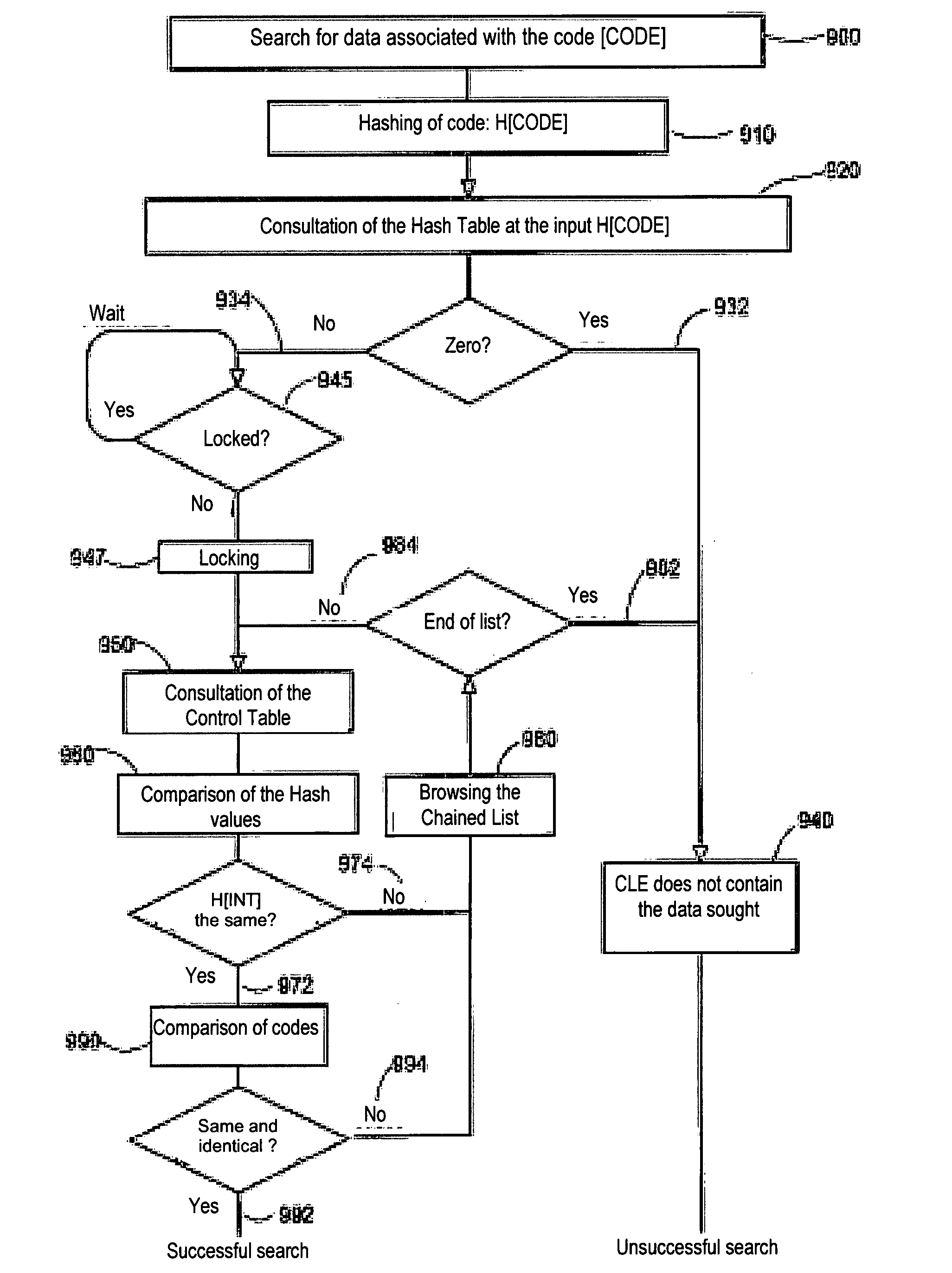 Method and System For Maintaining Consistency of a Cache Memory Accessible by Multiple Independent Processes