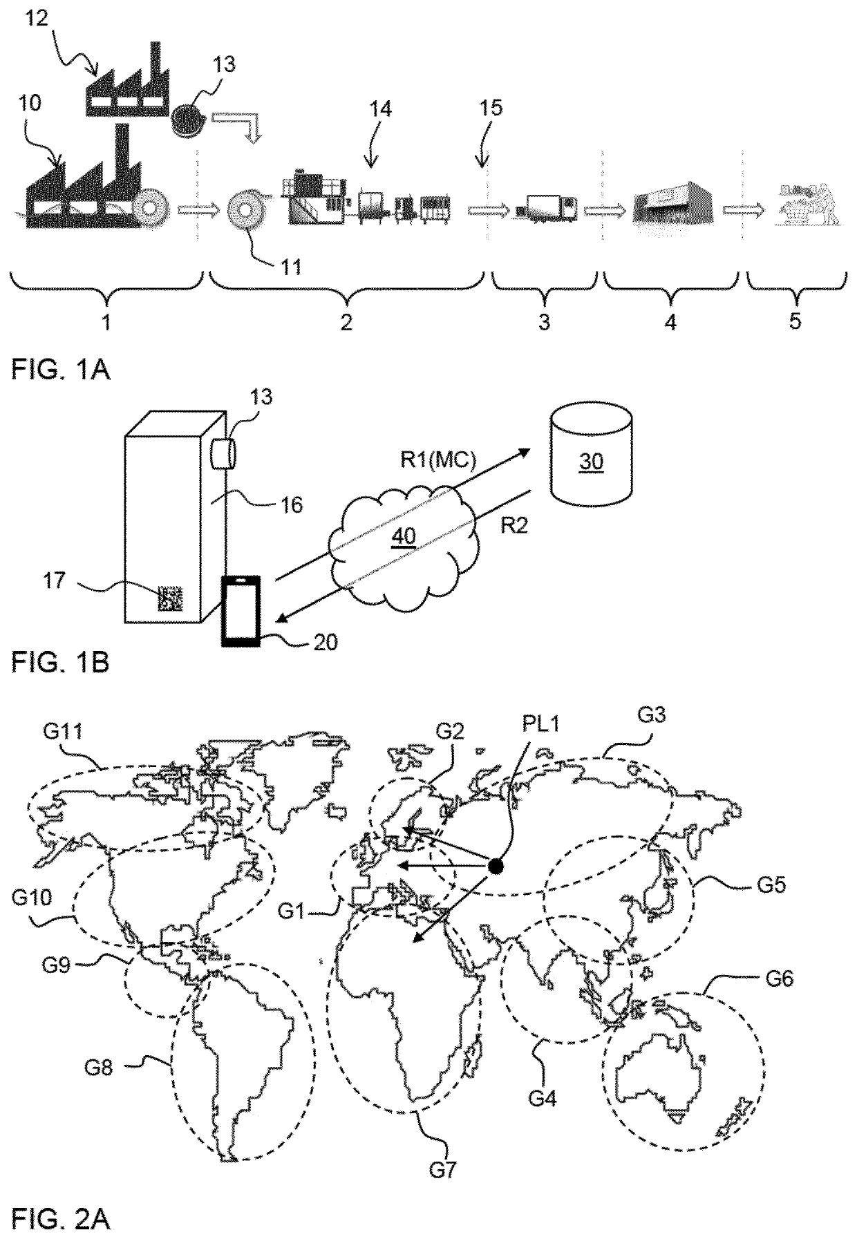 Database system for marking codes for liquid food packages