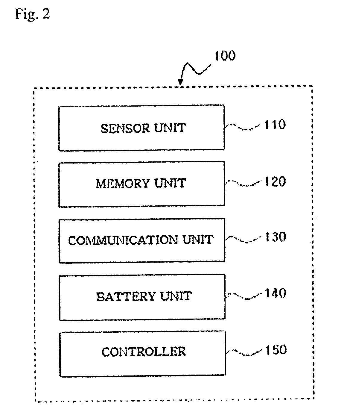 Tracking location and realtime management system of a container using RF