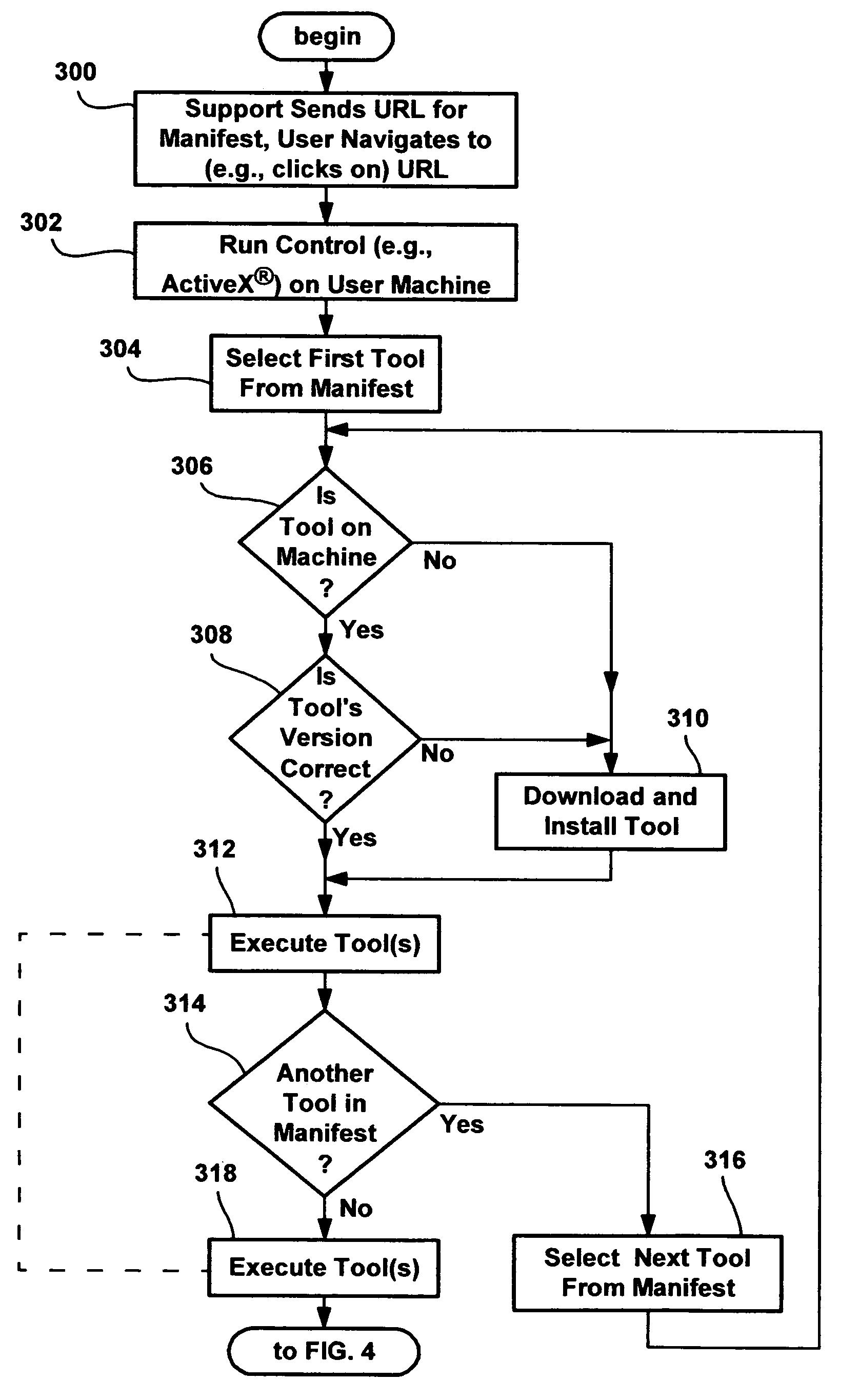 System and method for providing computer support tools