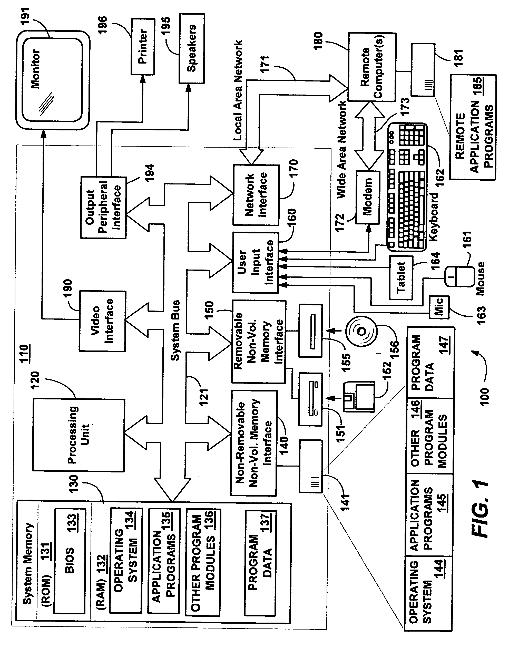 System and method for providing computer support tools