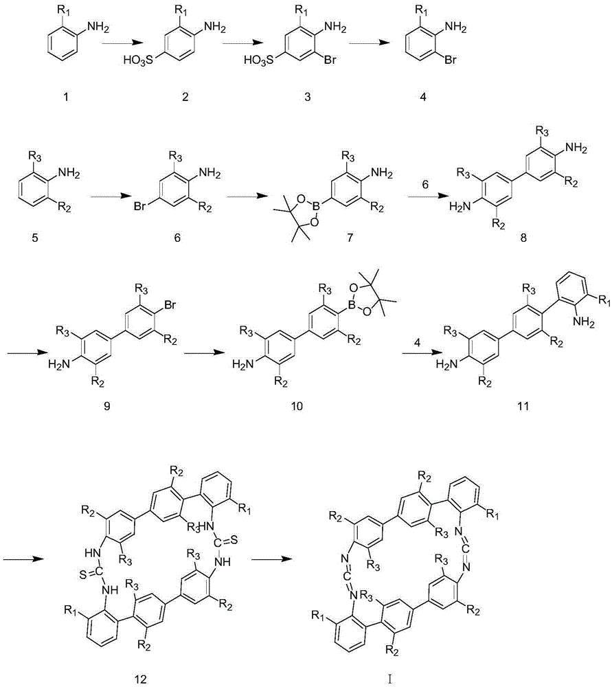 Novel cyclic bicarbodiimide compound and preparation method of novel cyclic bicarbodiimide compound