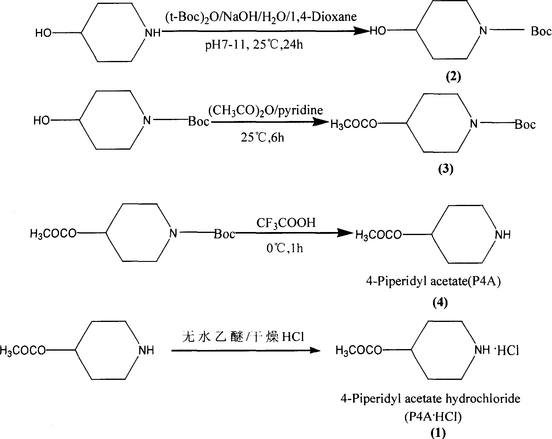 4-acetoxypiperidine hydrochlorate preparation method