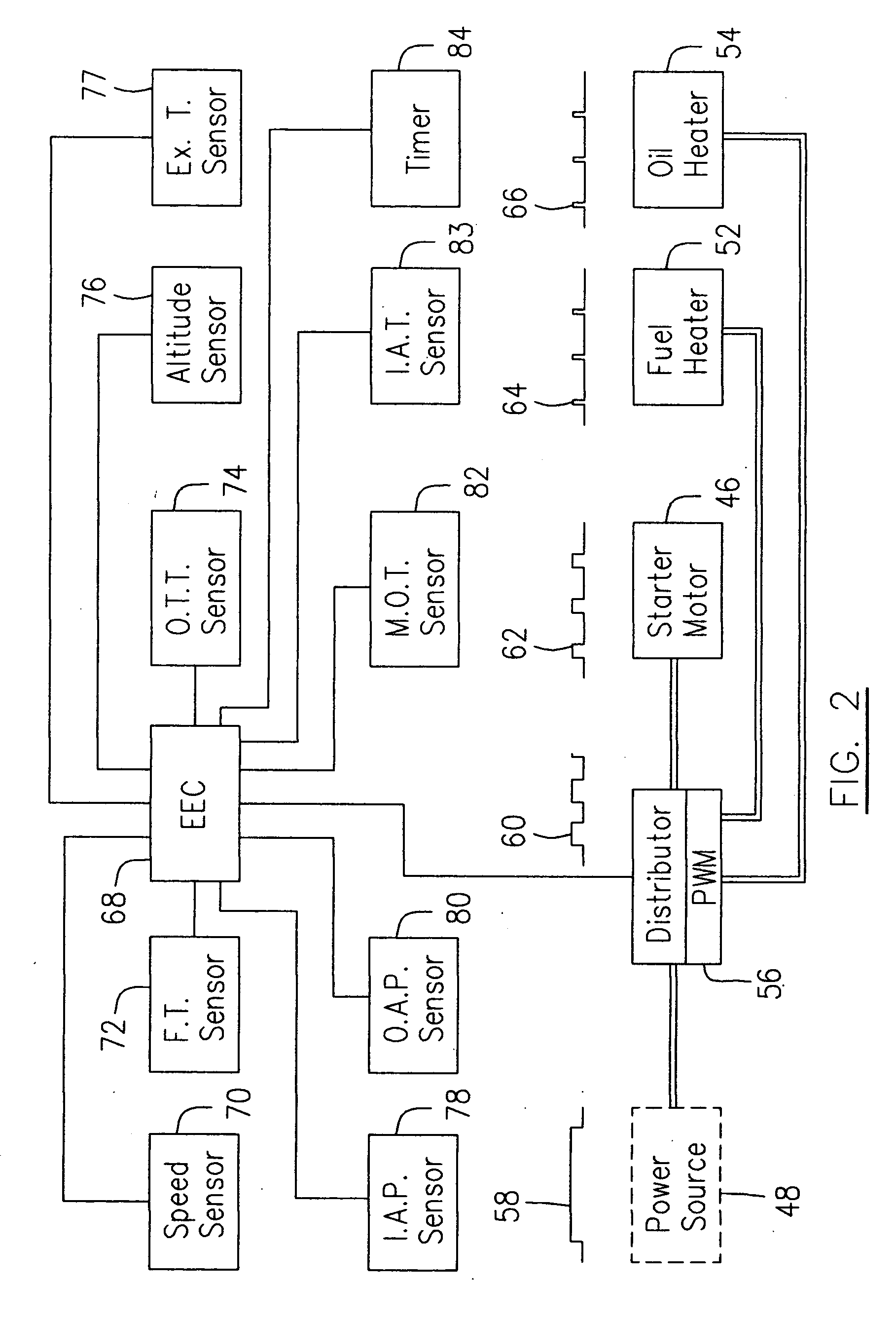 Modulated current gas turbine engine starting system