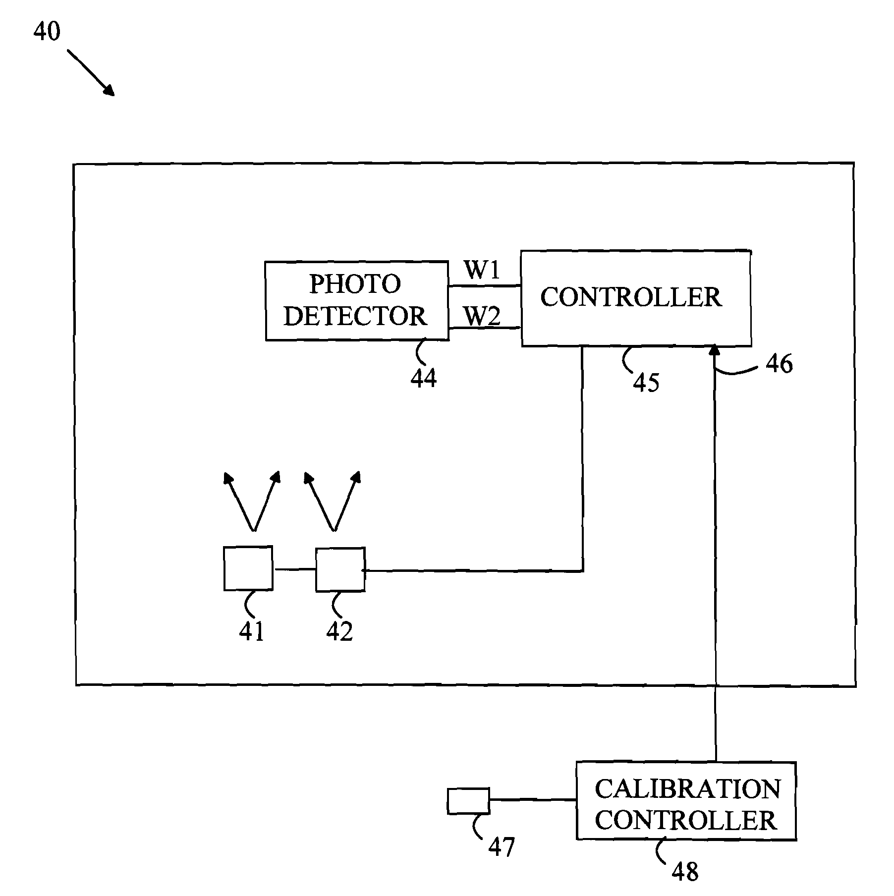 Light Source Having a Plurality of White LEDs with Different Output Spectra