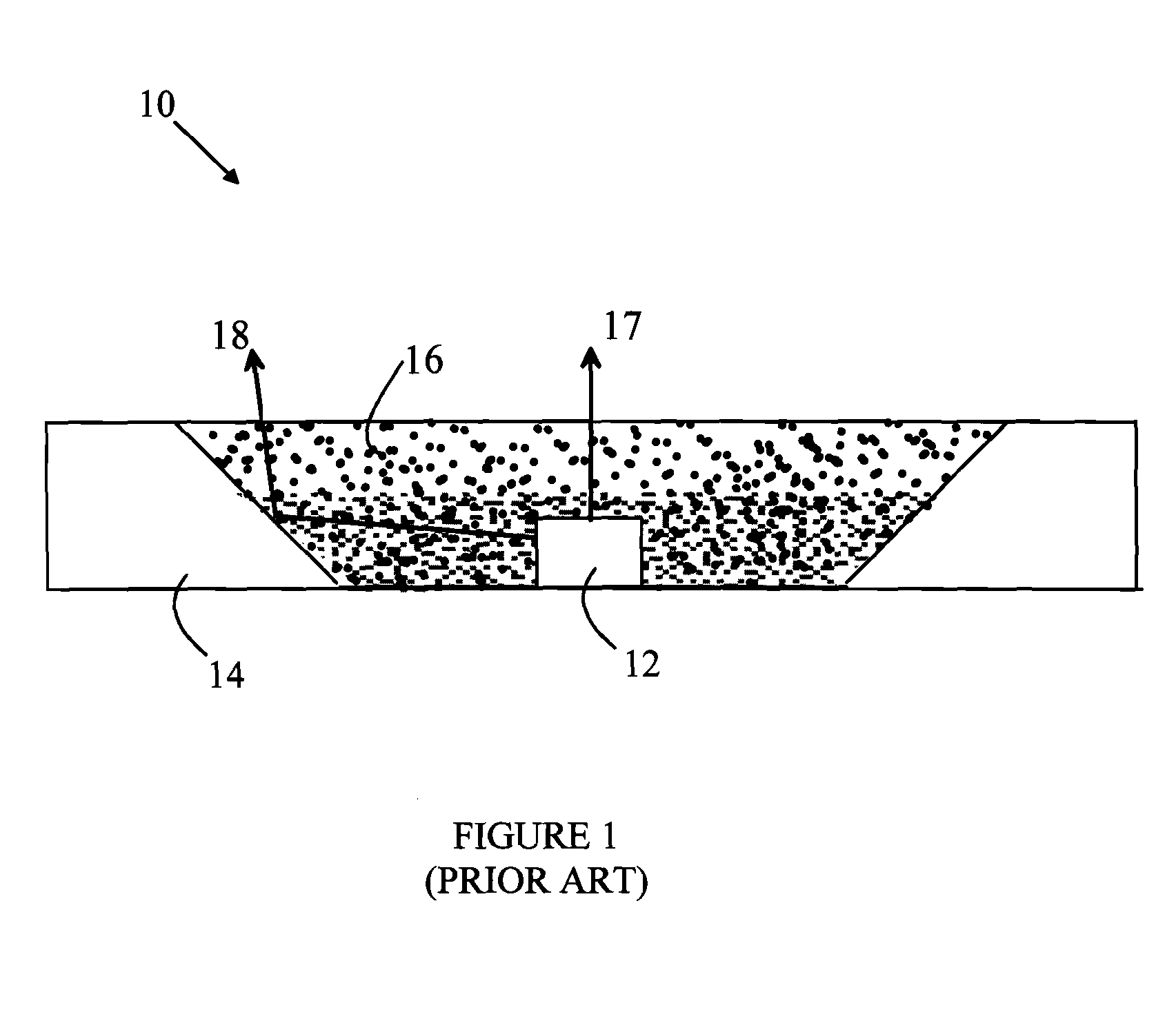 Light Source Having a Plurality of White LEDs with Different Output Spectra