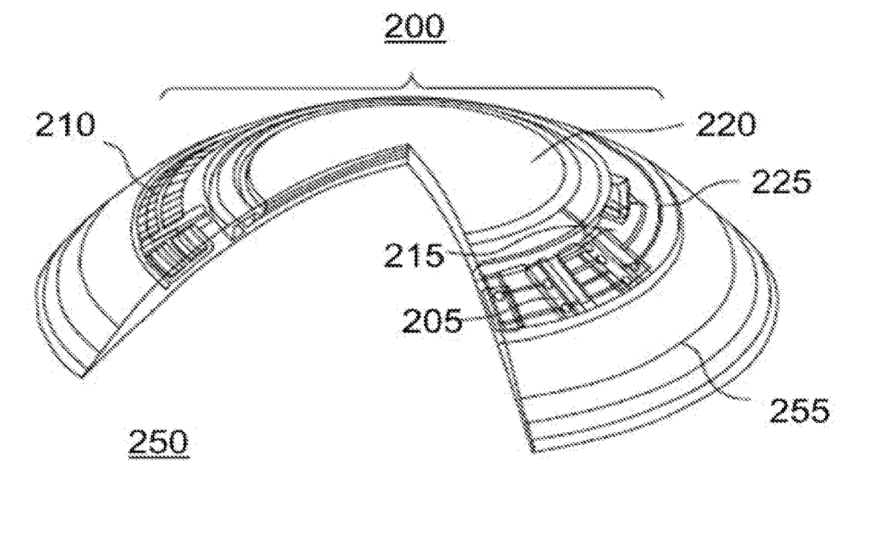 Methods for forming variable optic ophthalmic devices including shaped liquid crystal elements