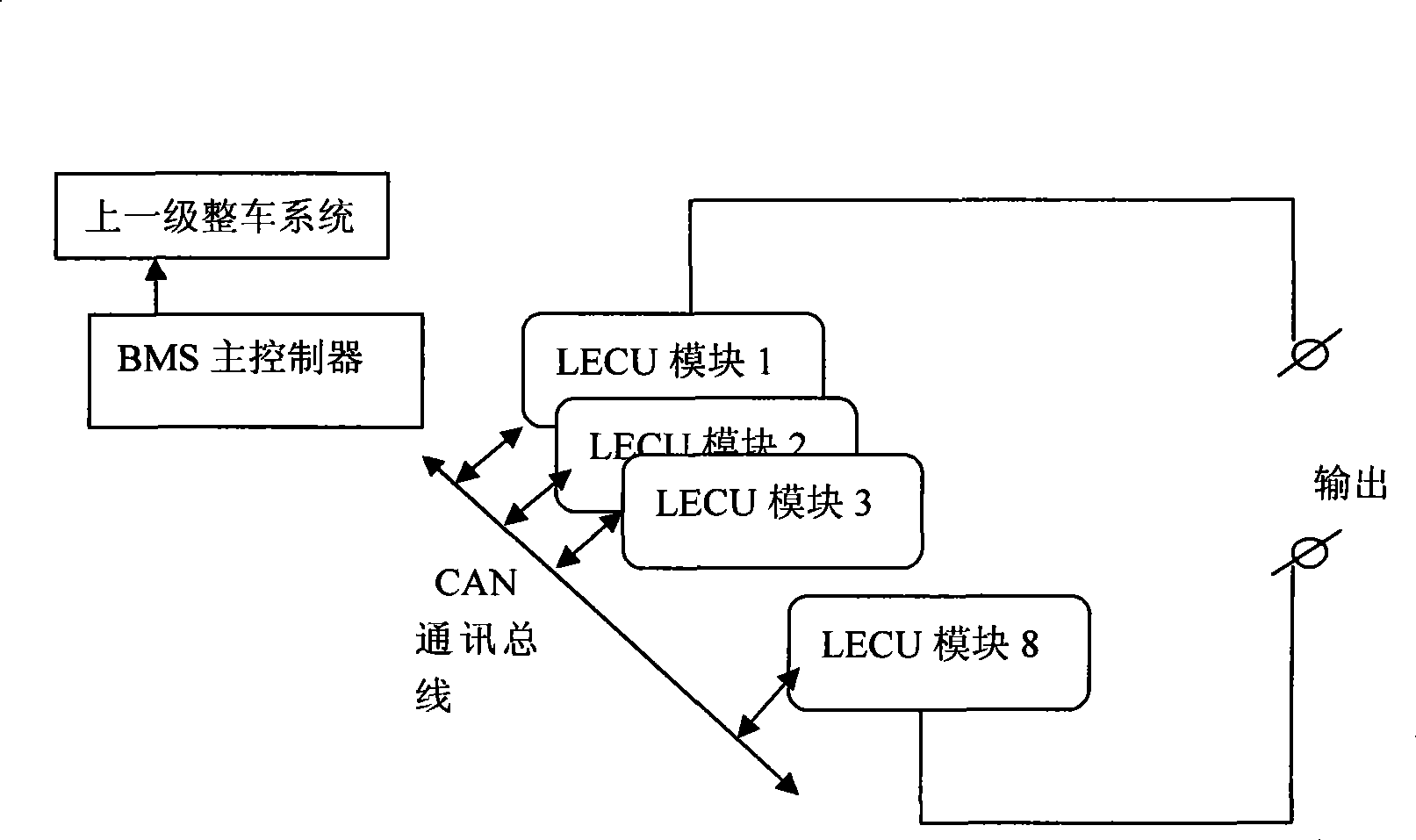 Cell management system of electric automobile