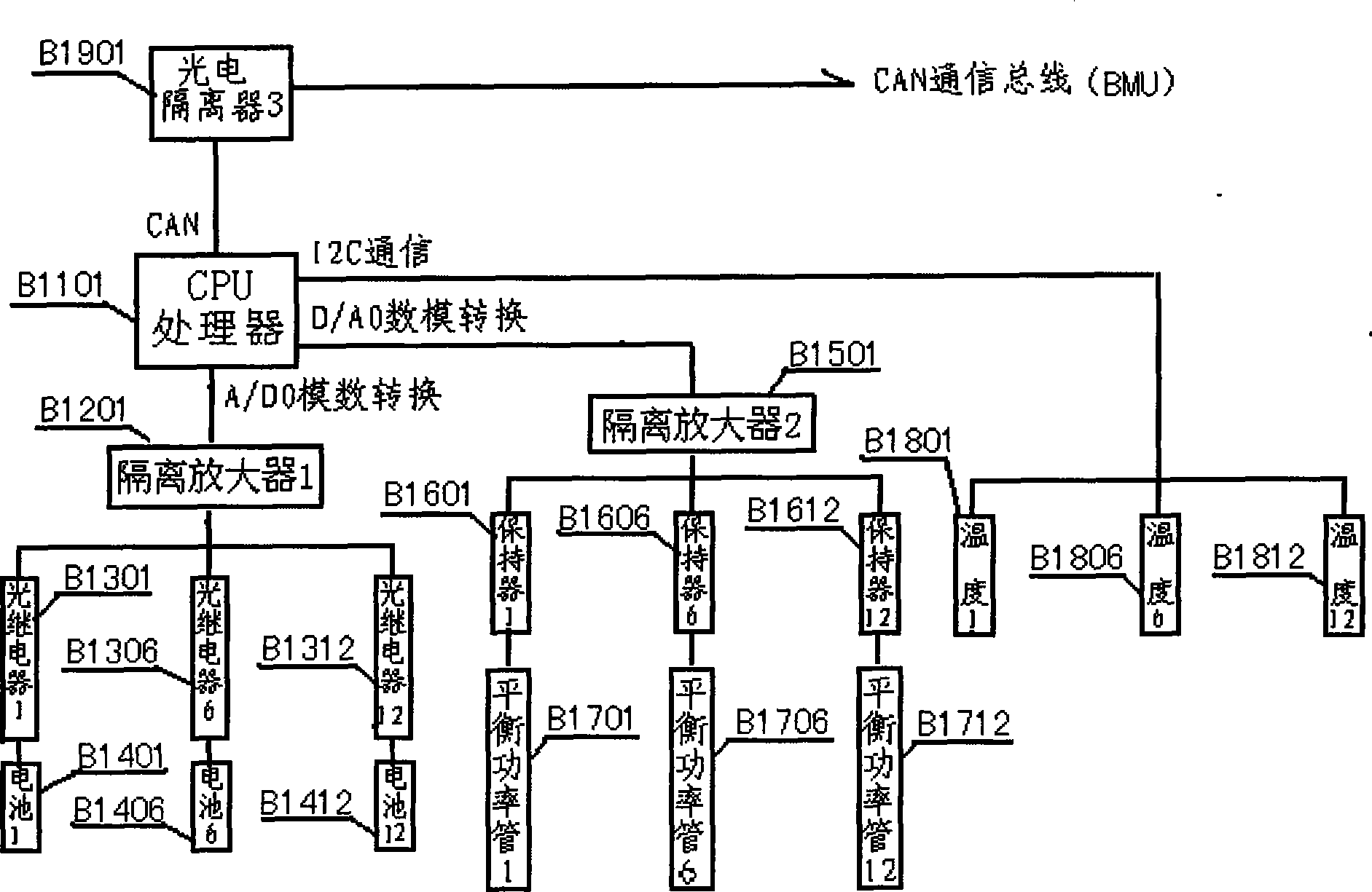 Cell management system of electric automobile