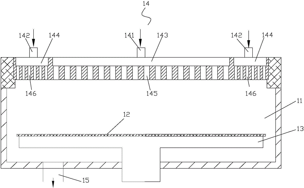 Gas inlet device and semiconductor machining device