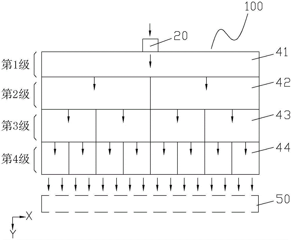 Gas inlet device and semiconductor machining device