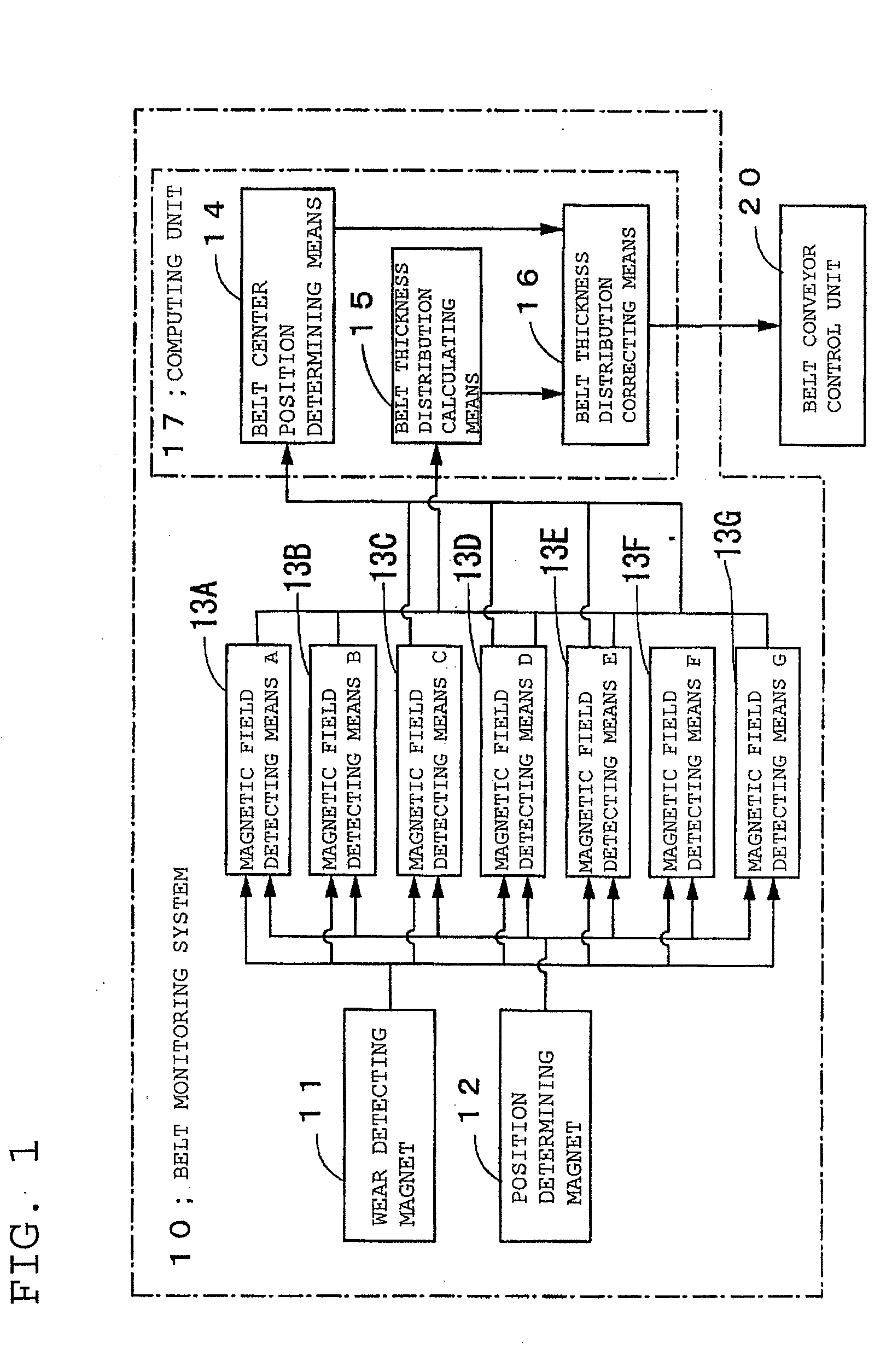 Belt monitoring system