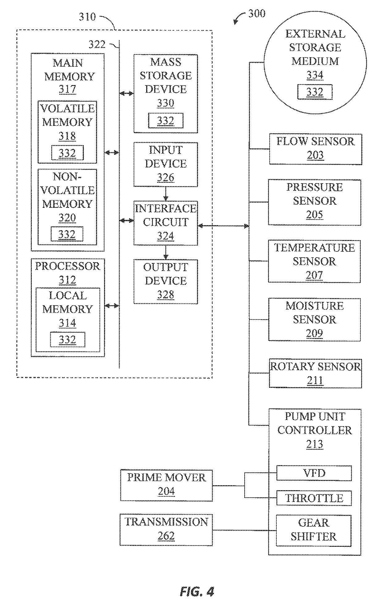 Automated operation of wellsite pumping equipment